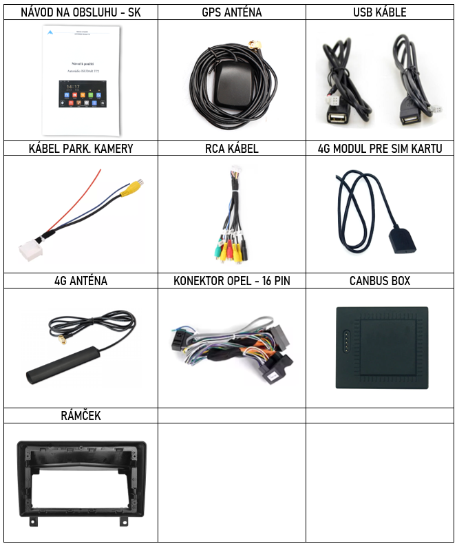 SK Prislusenstvo pre autorádio Isudar T72 n pre Opel Astra s CarPlay AndroidAuto - evtech.sk